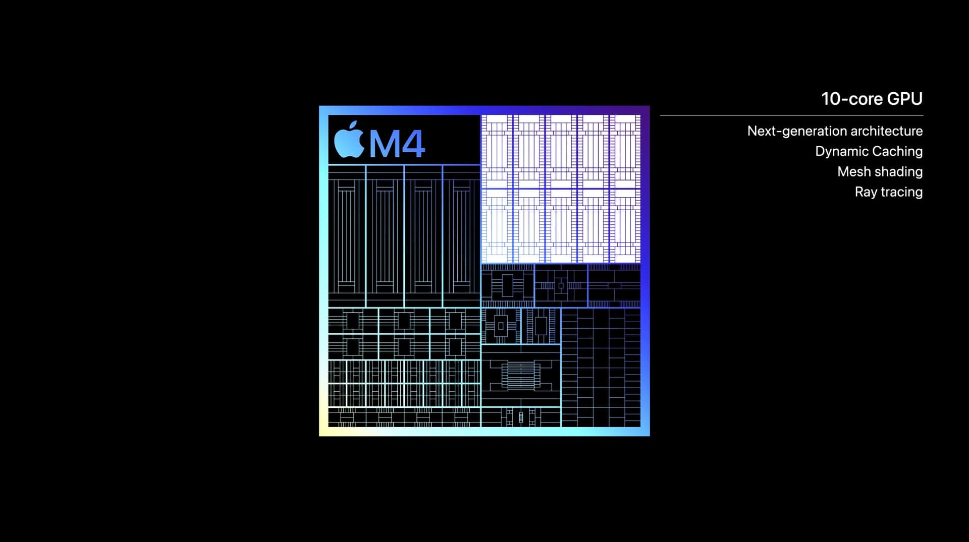Apple m4